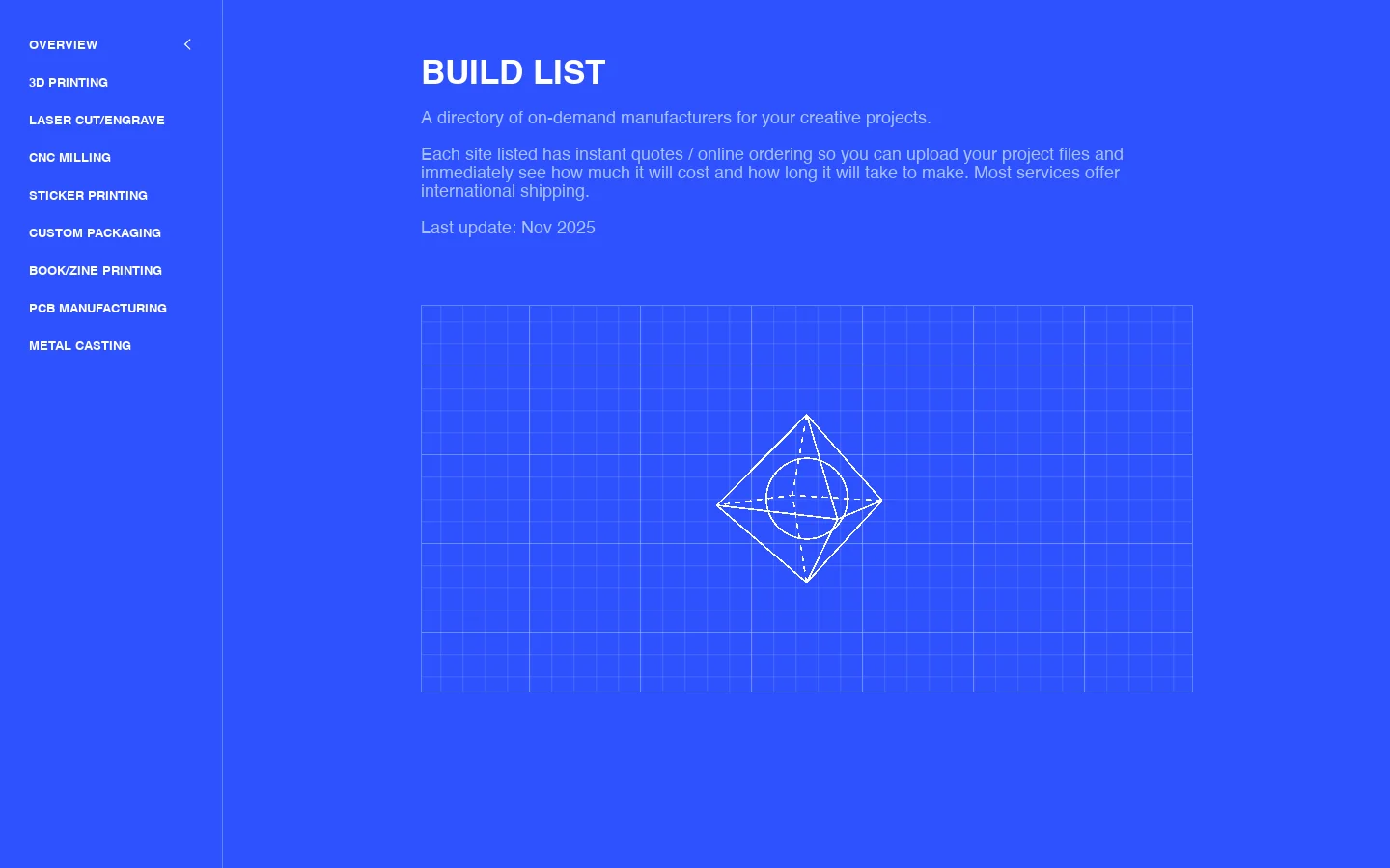 BuildList.org Homepage screenshot