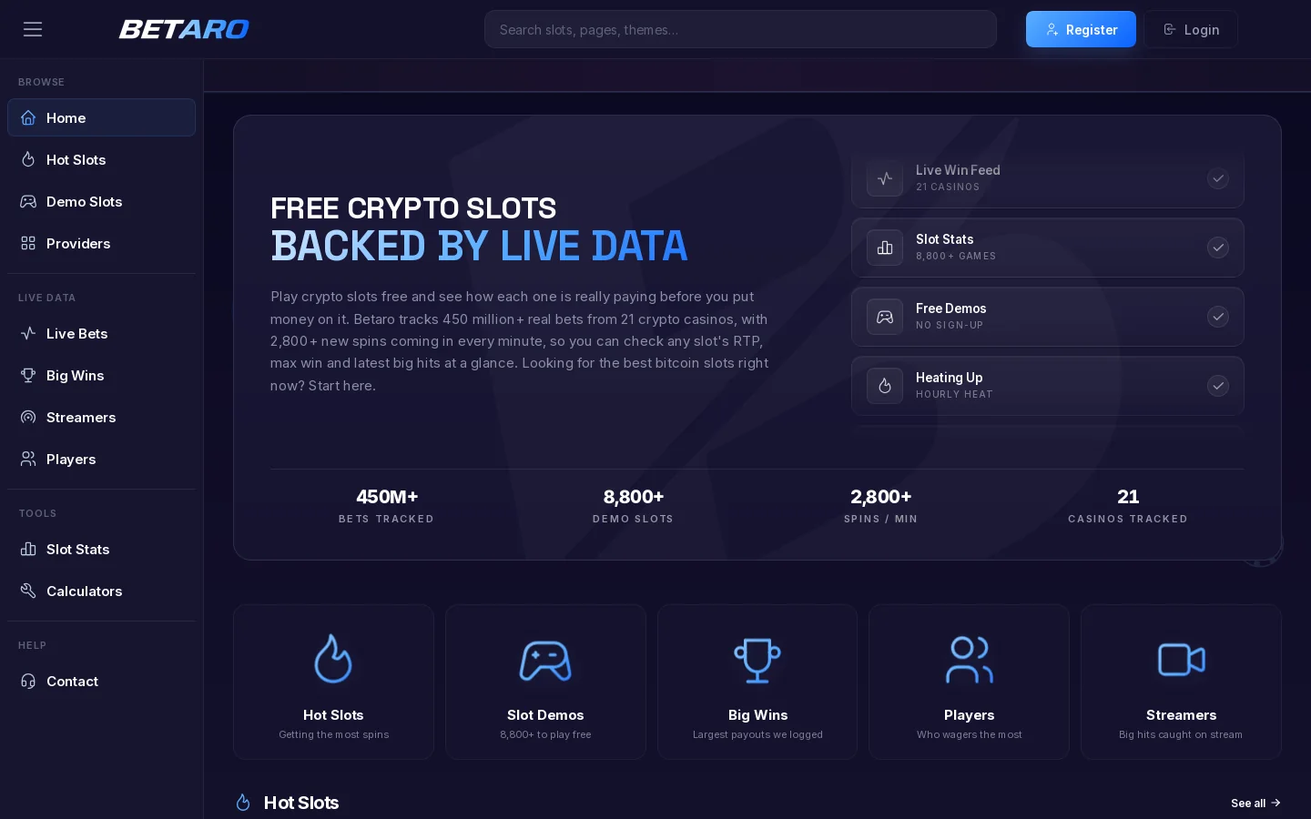 Betaro Homepage screenshot