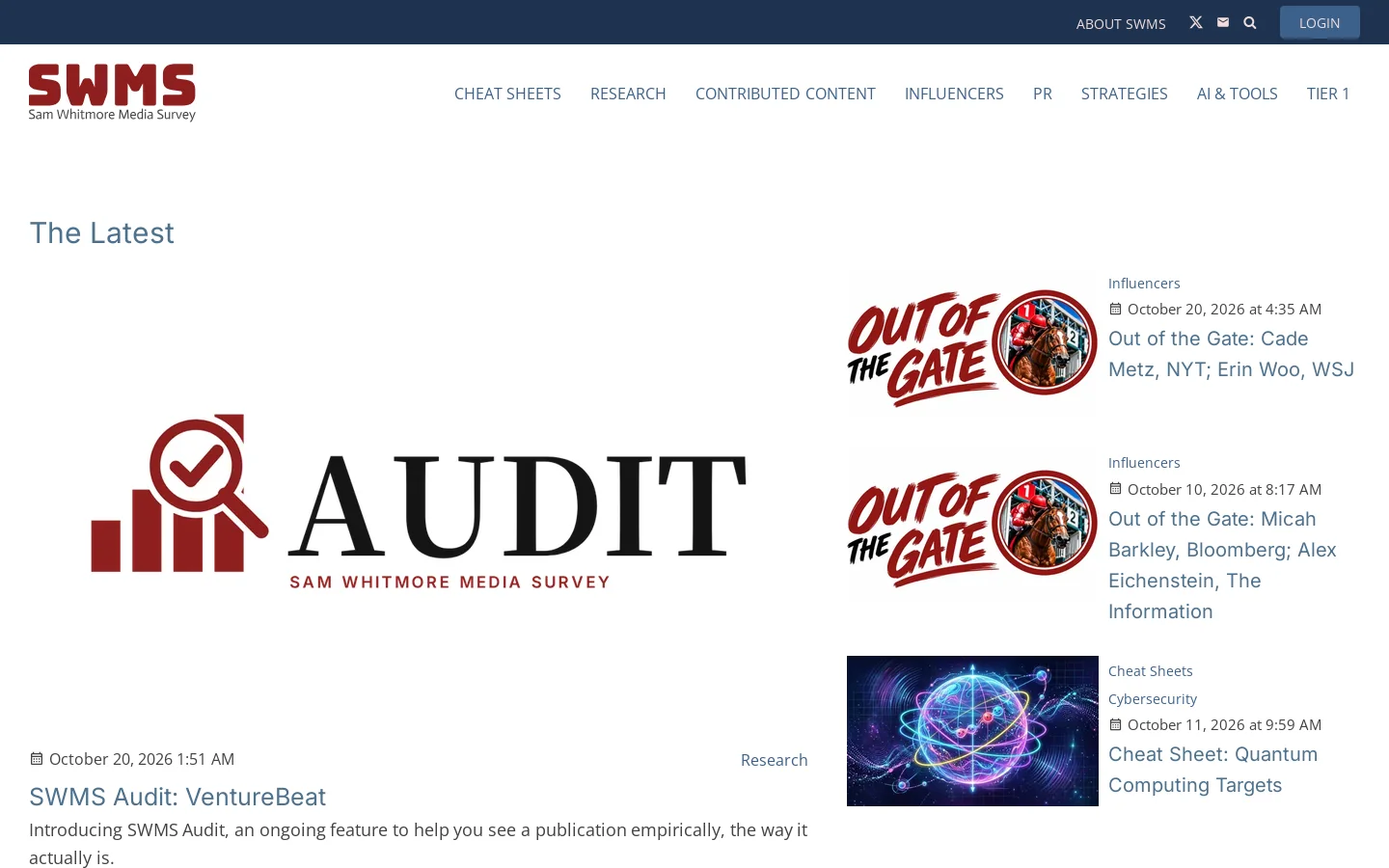 Tech Media Insight Since 1998 - Sam Whitmore Media Survey Homepage screenshot