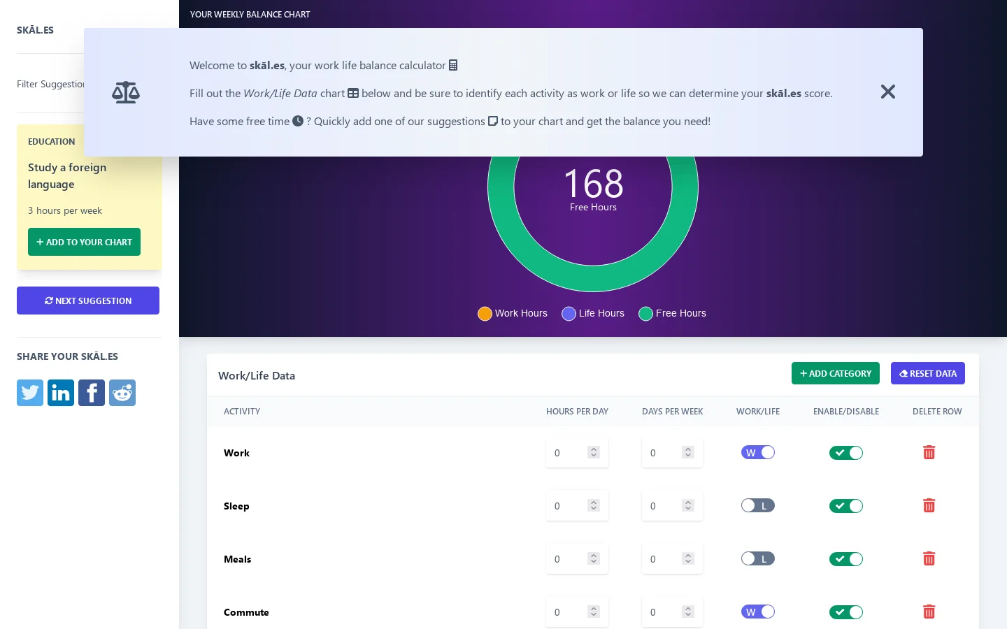 skāl.es - Work Life Balance Calculator Homepage screenshot