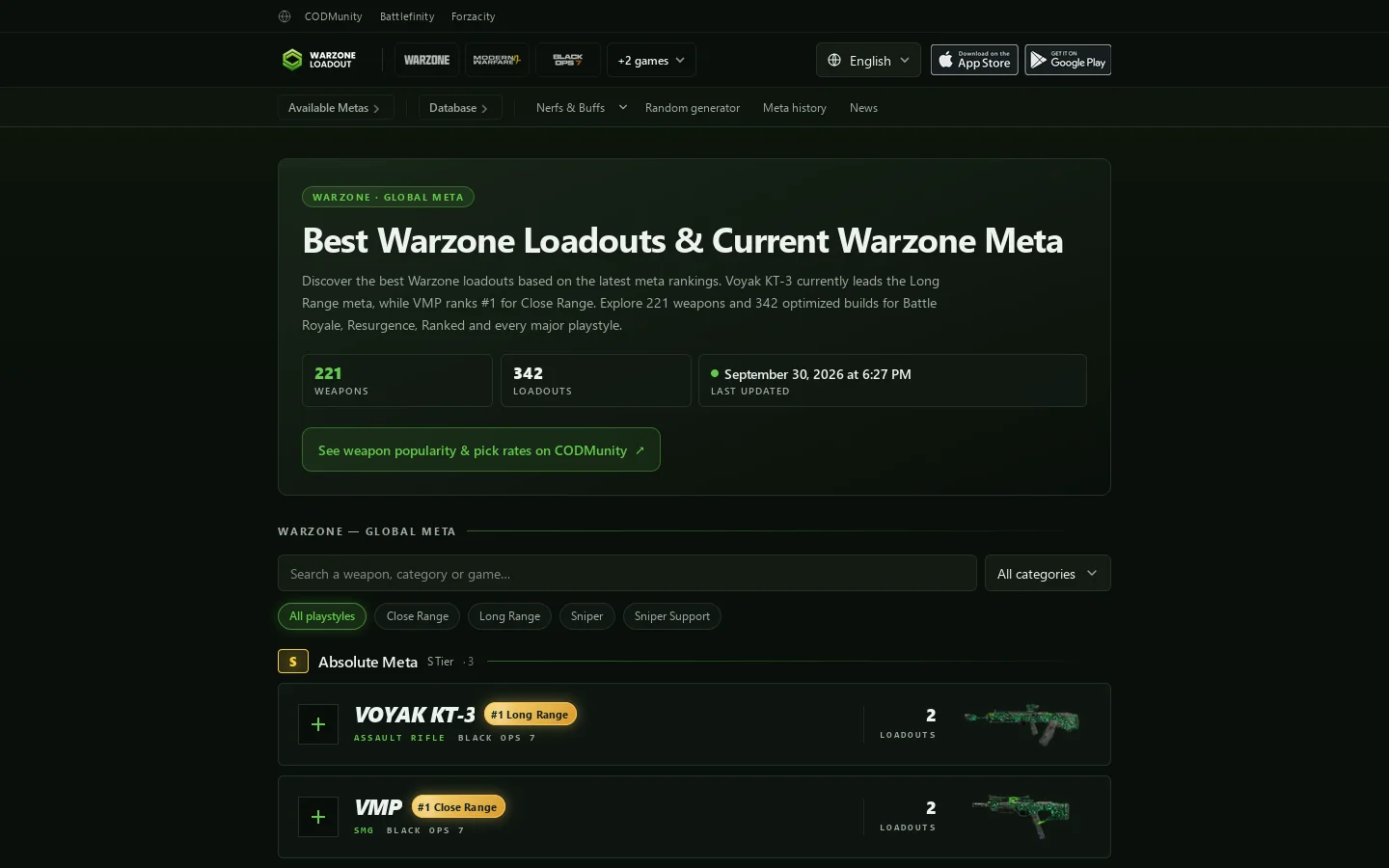 Best Warzone Loadouts & Builds | Warzone Meta Homepage screenshot