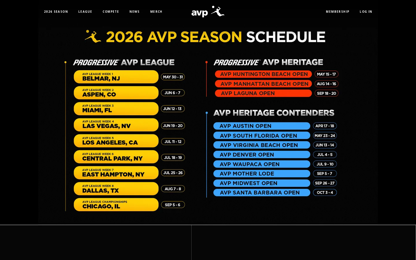 AVP Beach Volleyball Homepage screenshot