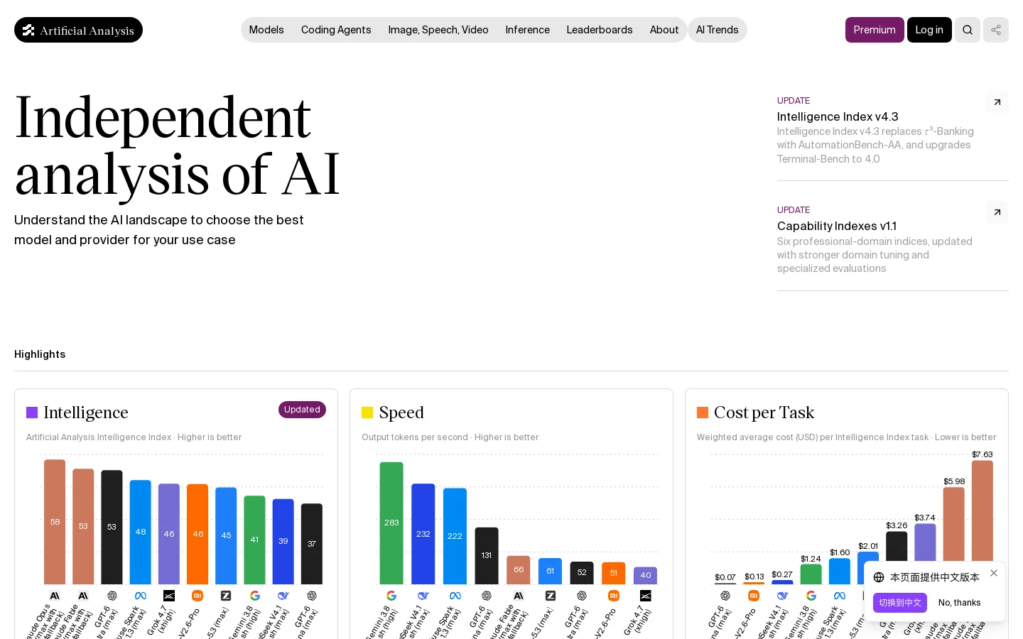 Artificial Analysis Homepage screenshot