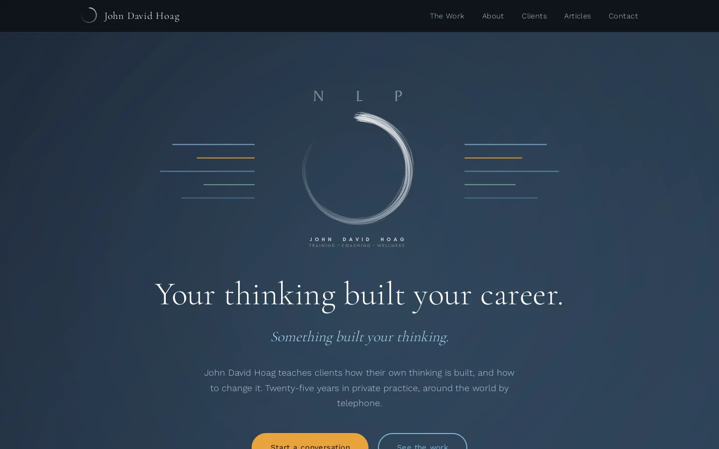 John David Hoag - NLP Training, Coaching and Wellness Homepage screenshot