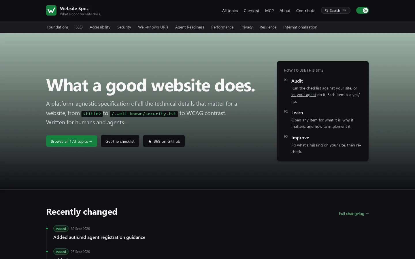 The Website Specification Homepage screenshot