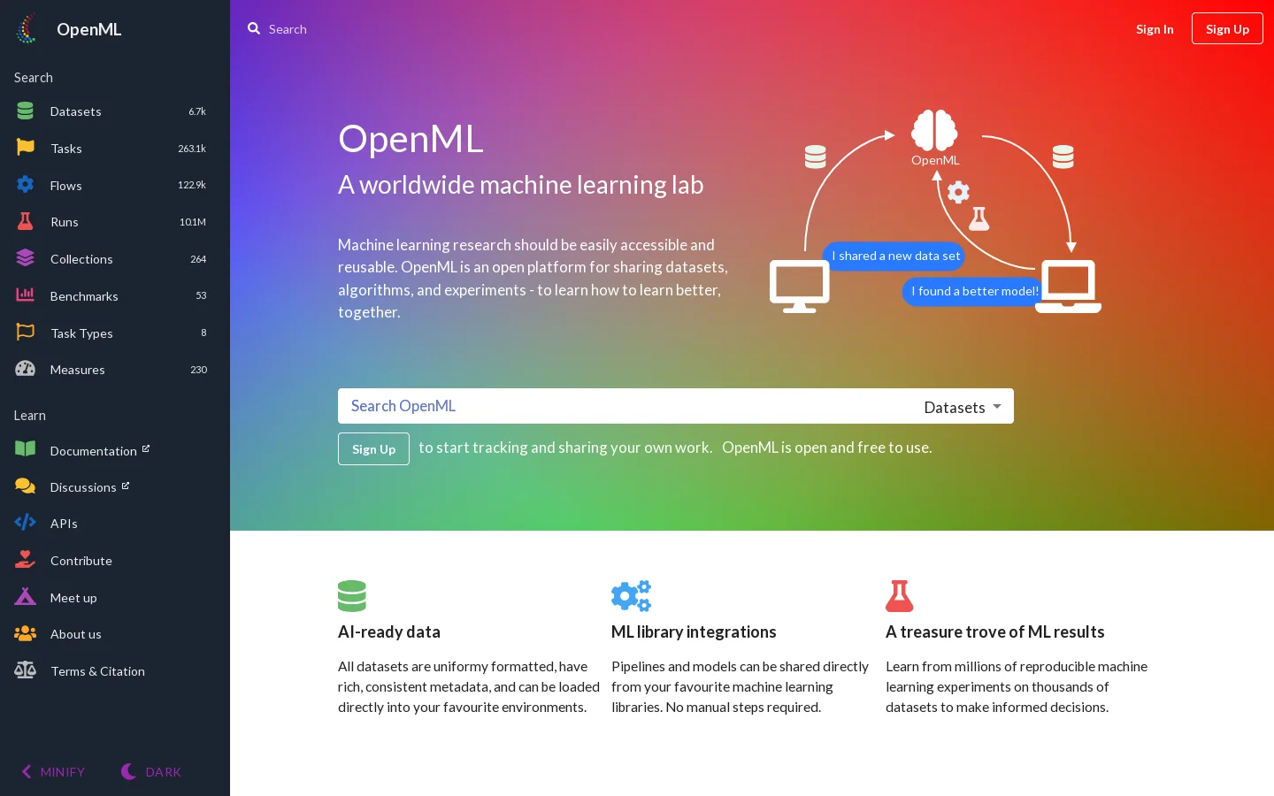 OpenML Homepage screenshot