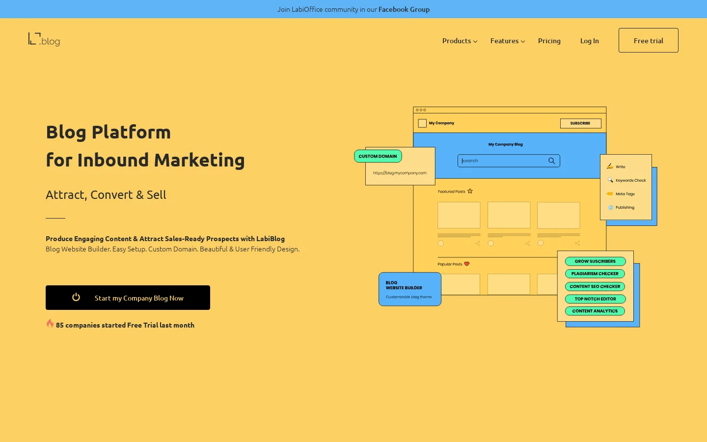 LabiBlog Homepage screenshot