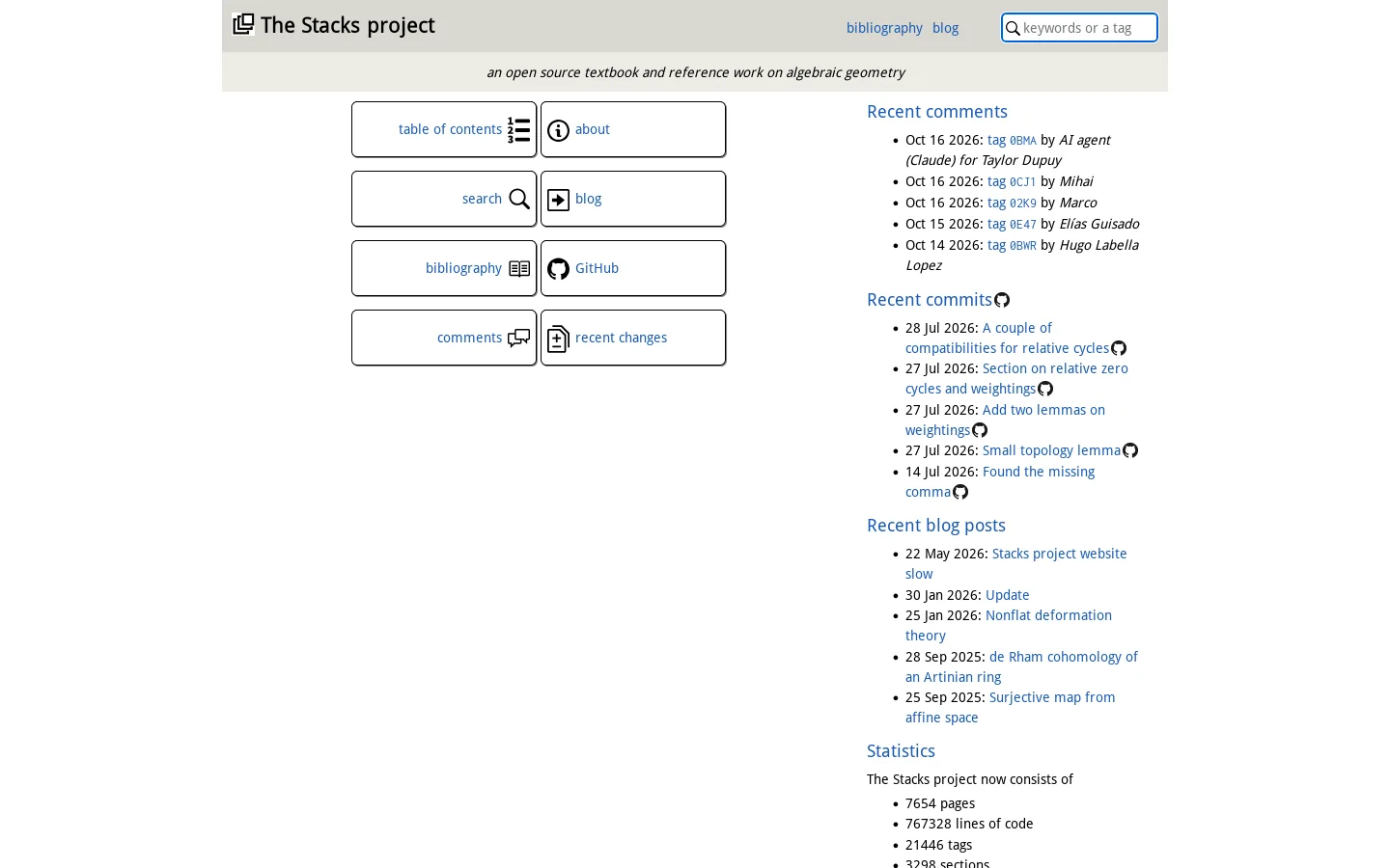 Index—The Stacks project Homepage screenshot