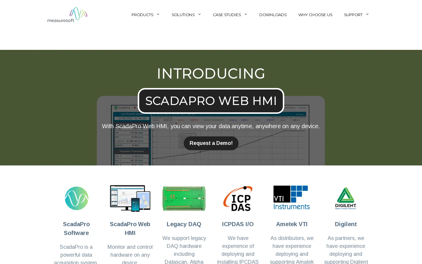 Measuresoft Homepage screenshot