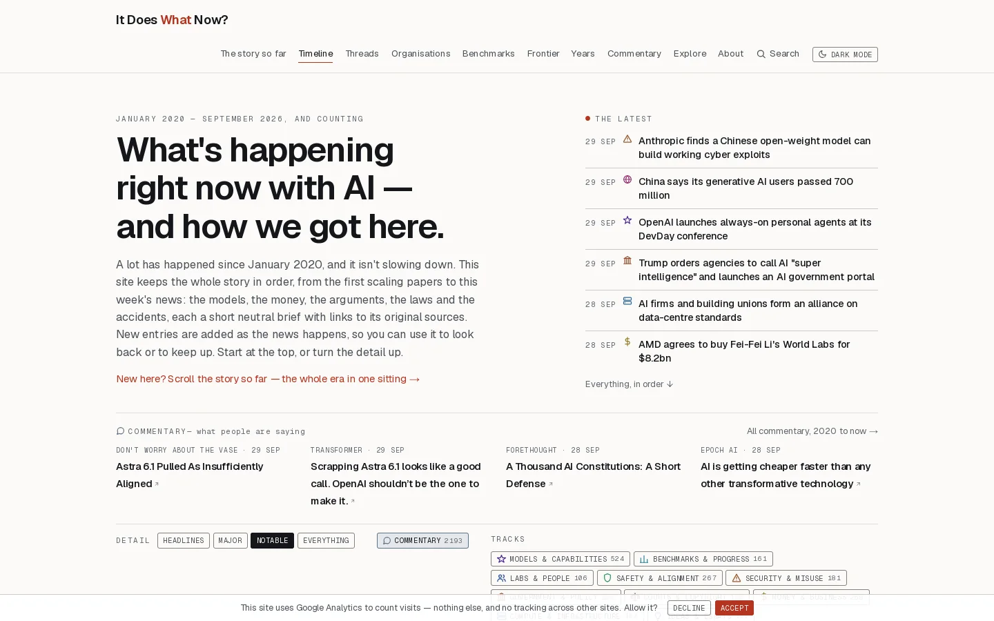 DALL·Ery GALL·Ery (2022) • It Does What Now? Homepage screenshot