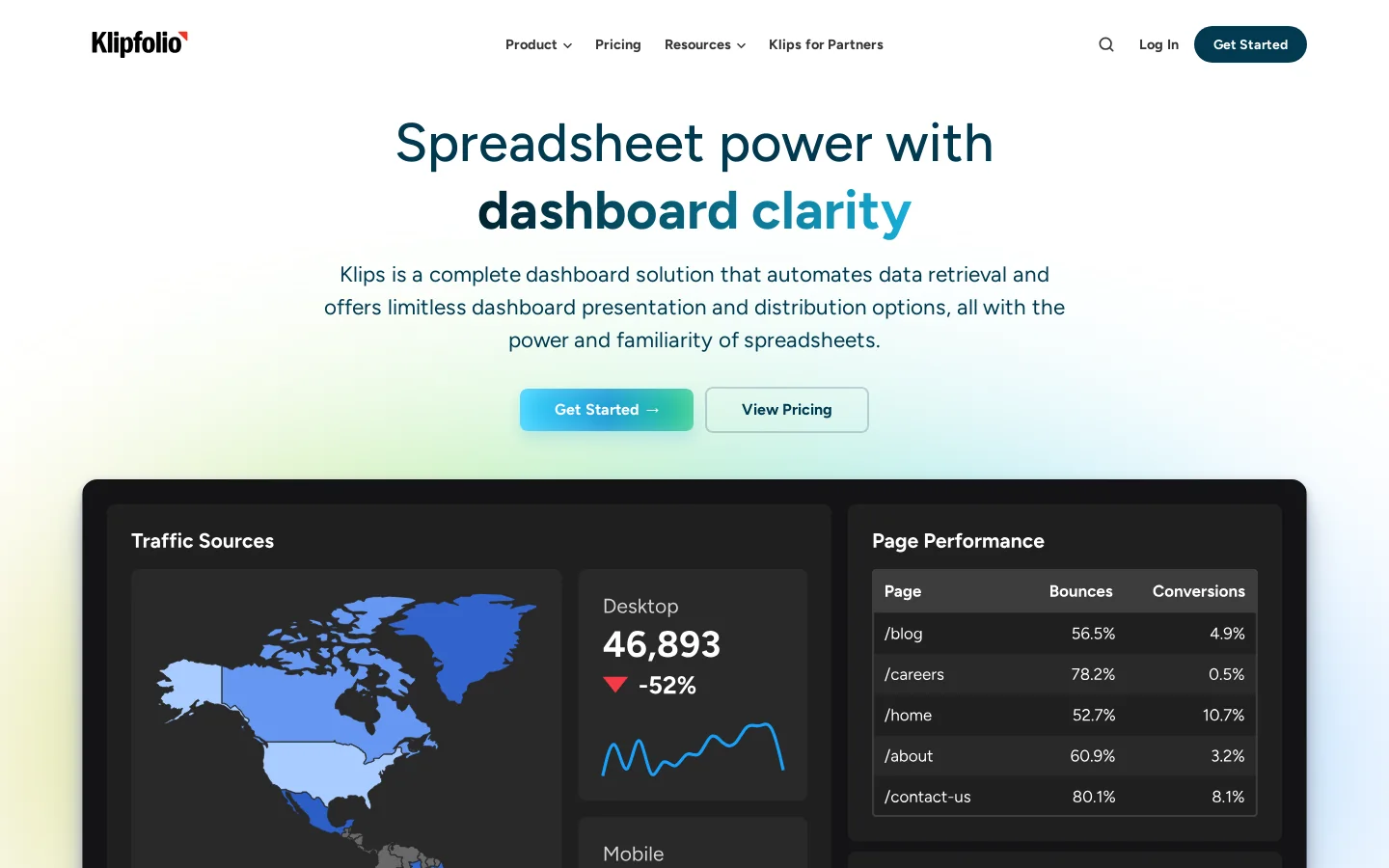 Klipfolio Homepage screenshot