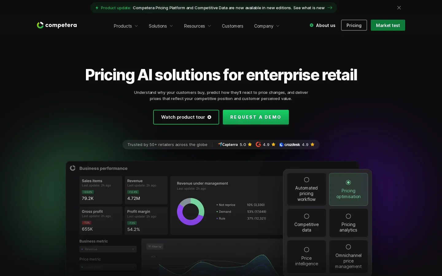 AI-Driven retail price optimization software Homepage screenshot