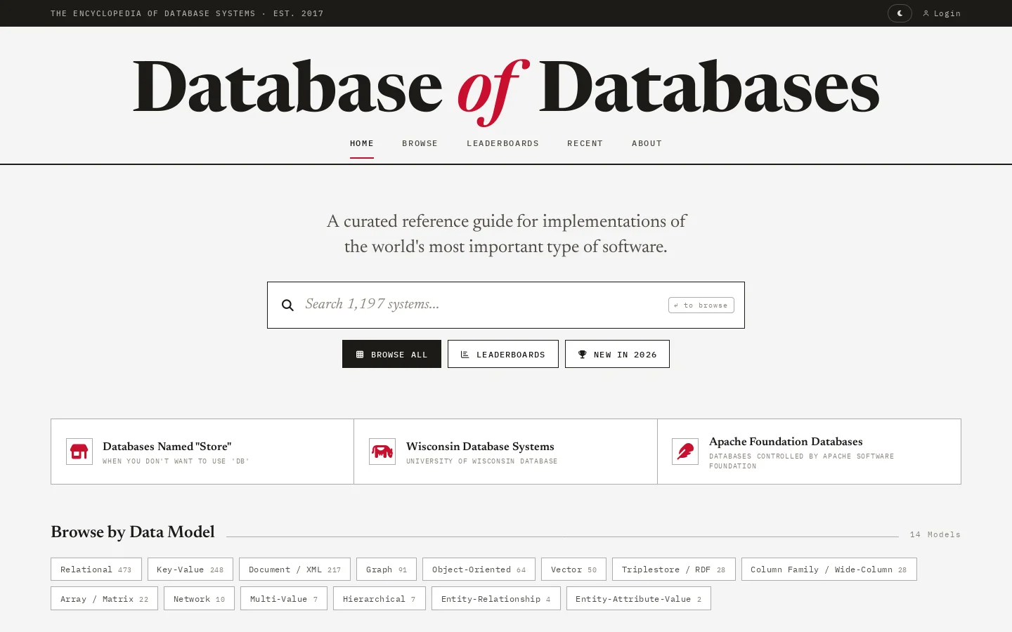 Database of Databases · The Encyclopedia of Database Systems Homepage screenshot
