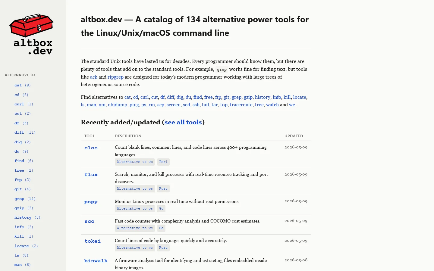 altbox Homepage screenshot