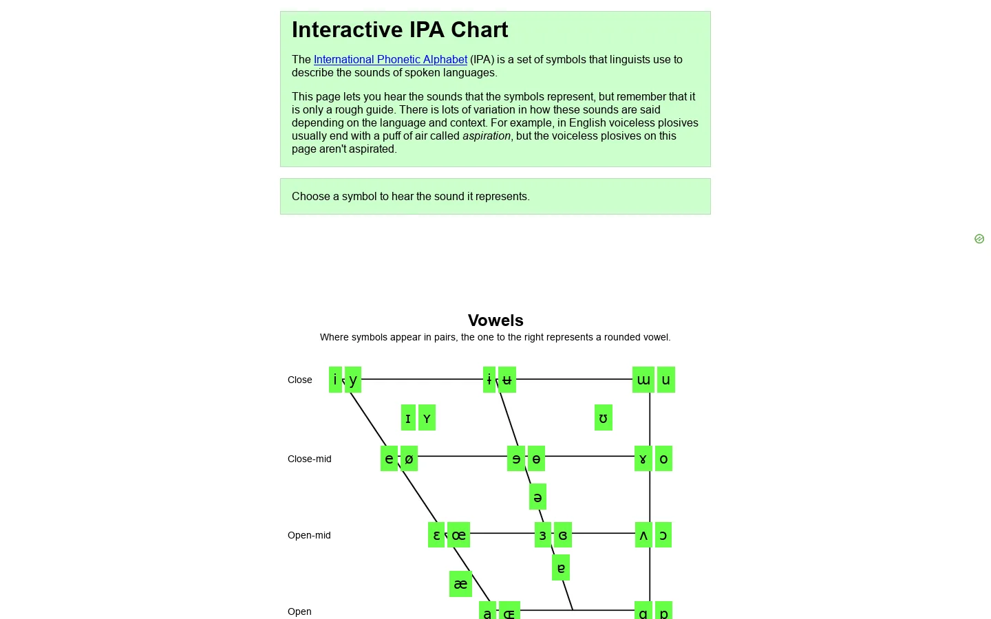 Interactive IPA Chart: hear the sounds of the International Phonetic Alphabet Homepage screenshot