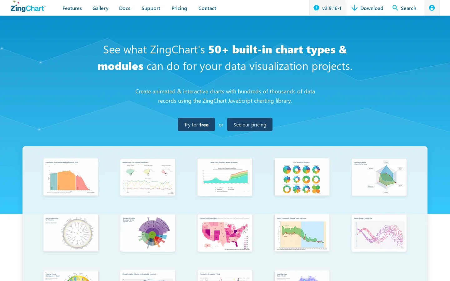 ZingChart Homepage screenshot