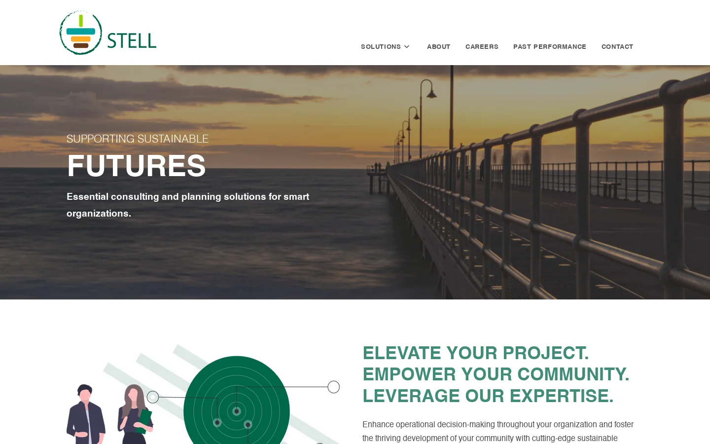 Environmental Consulting and Planning Solutions | Stell Homepage screenshot