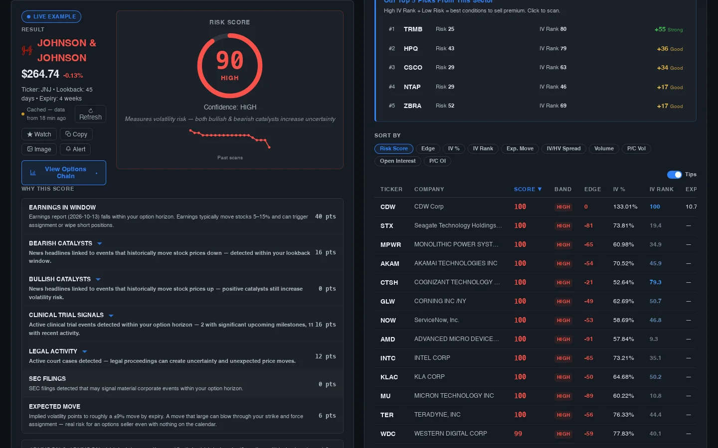 TickerRisk Homepage screenshot