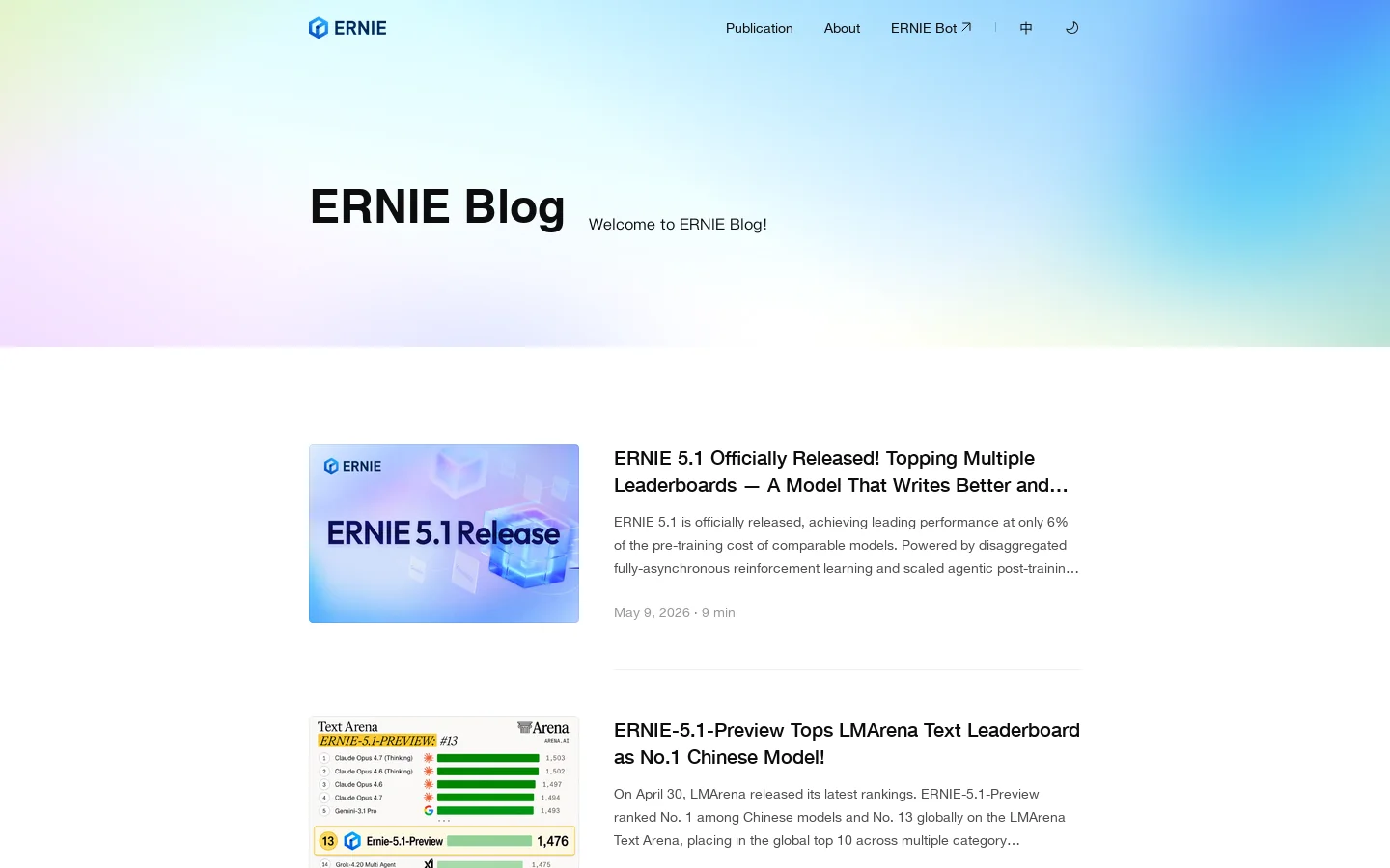 ERNIE Blog Homepage screenshot