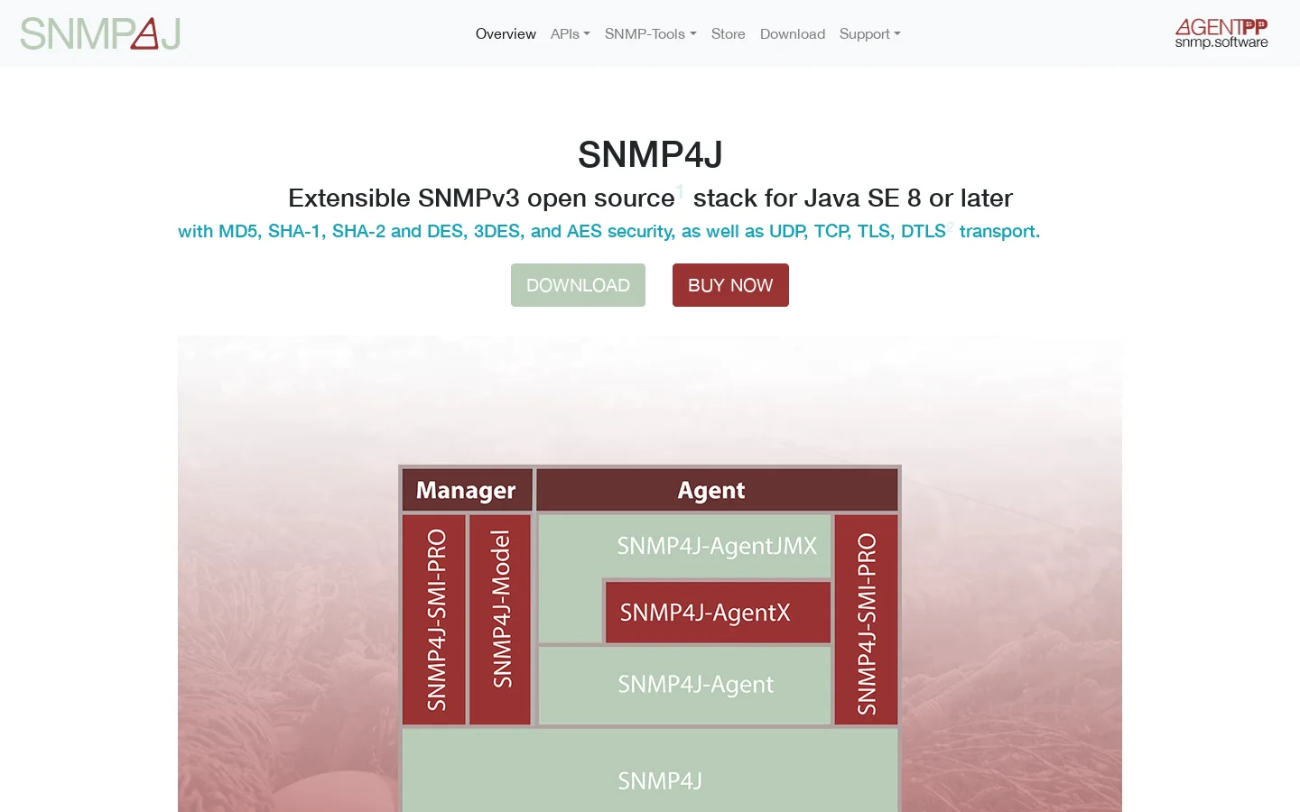 snmp4j.org Homepage screenshot