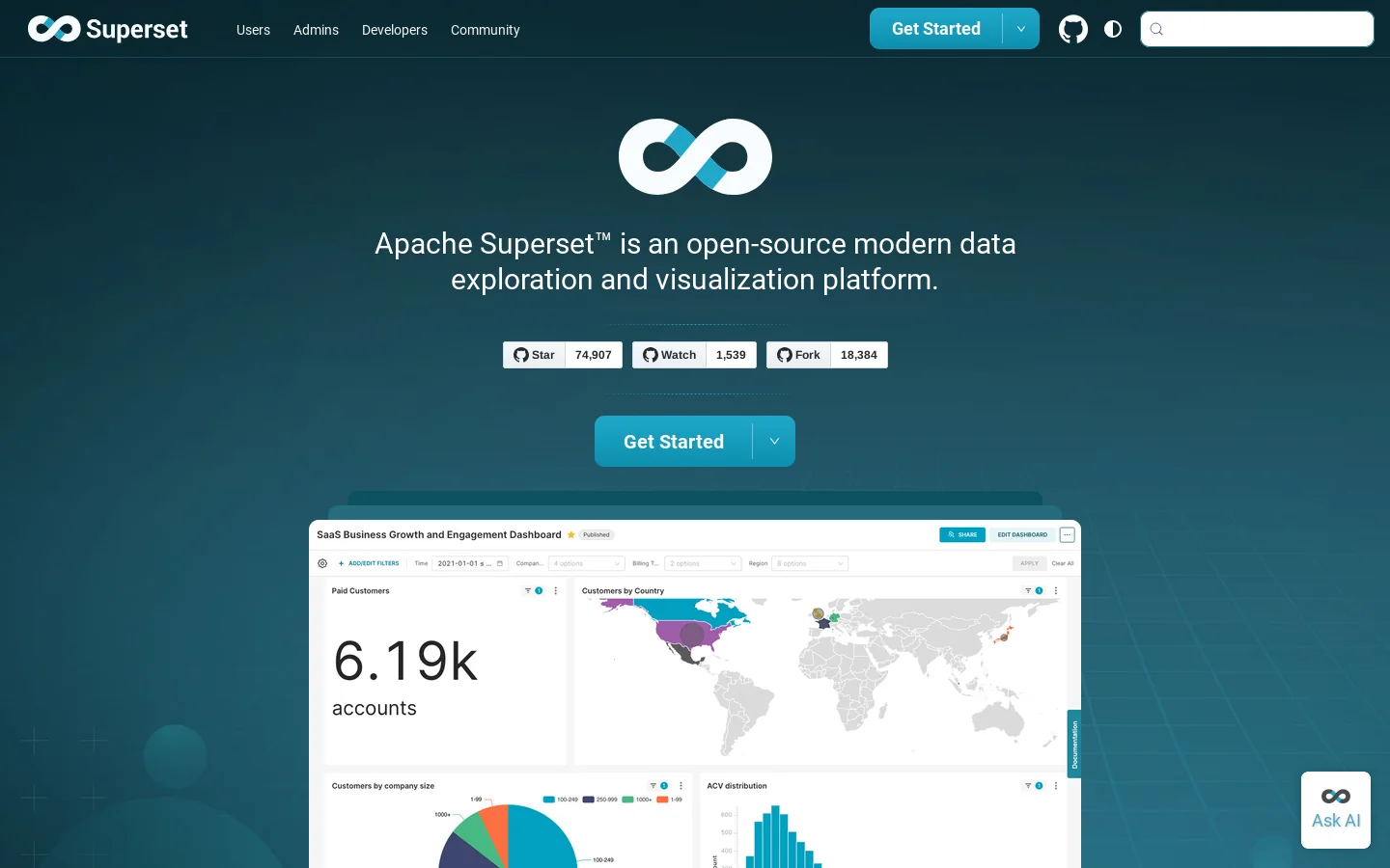Superset Homepage screenshot