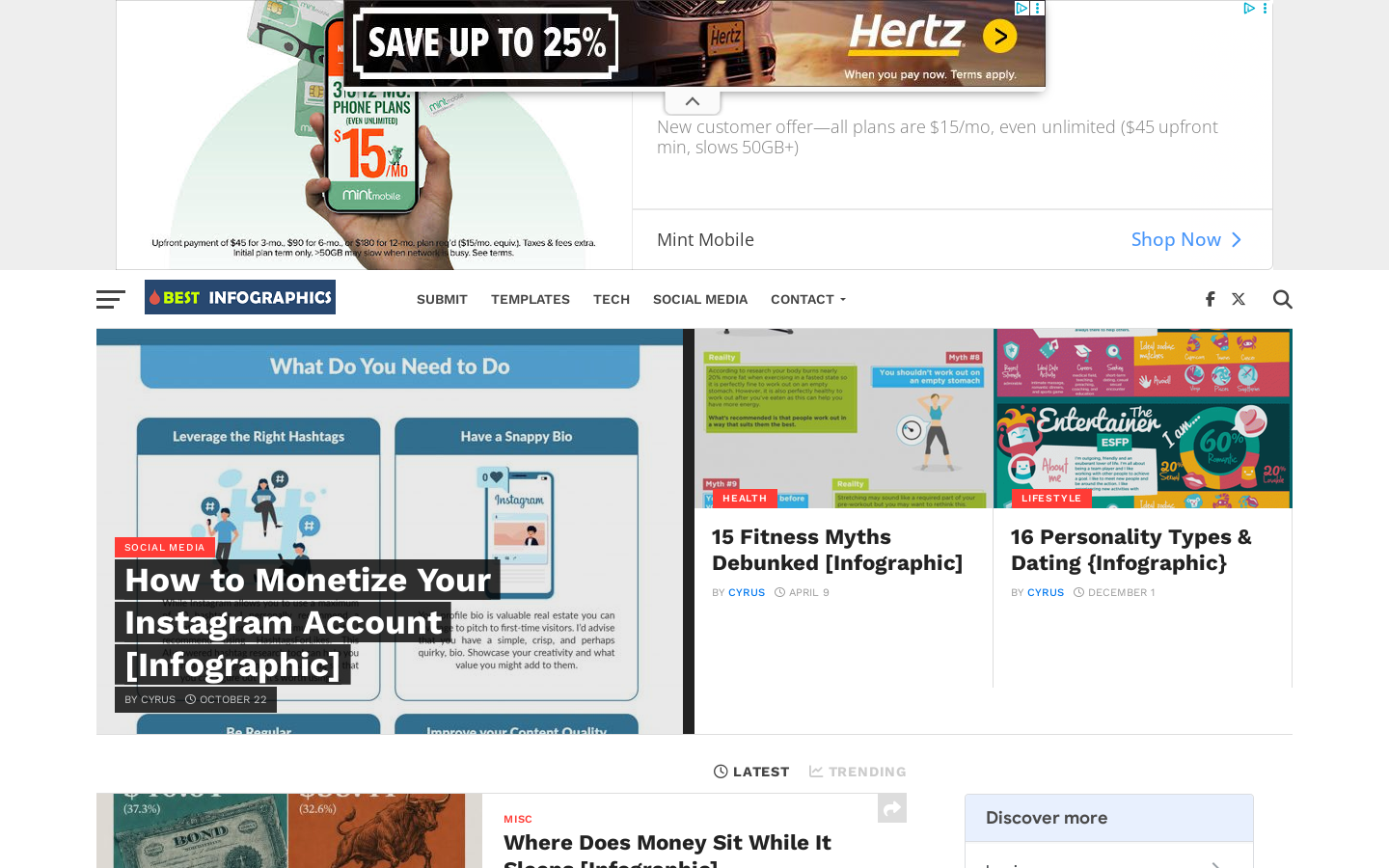 Best Infographics Homepage screenshot