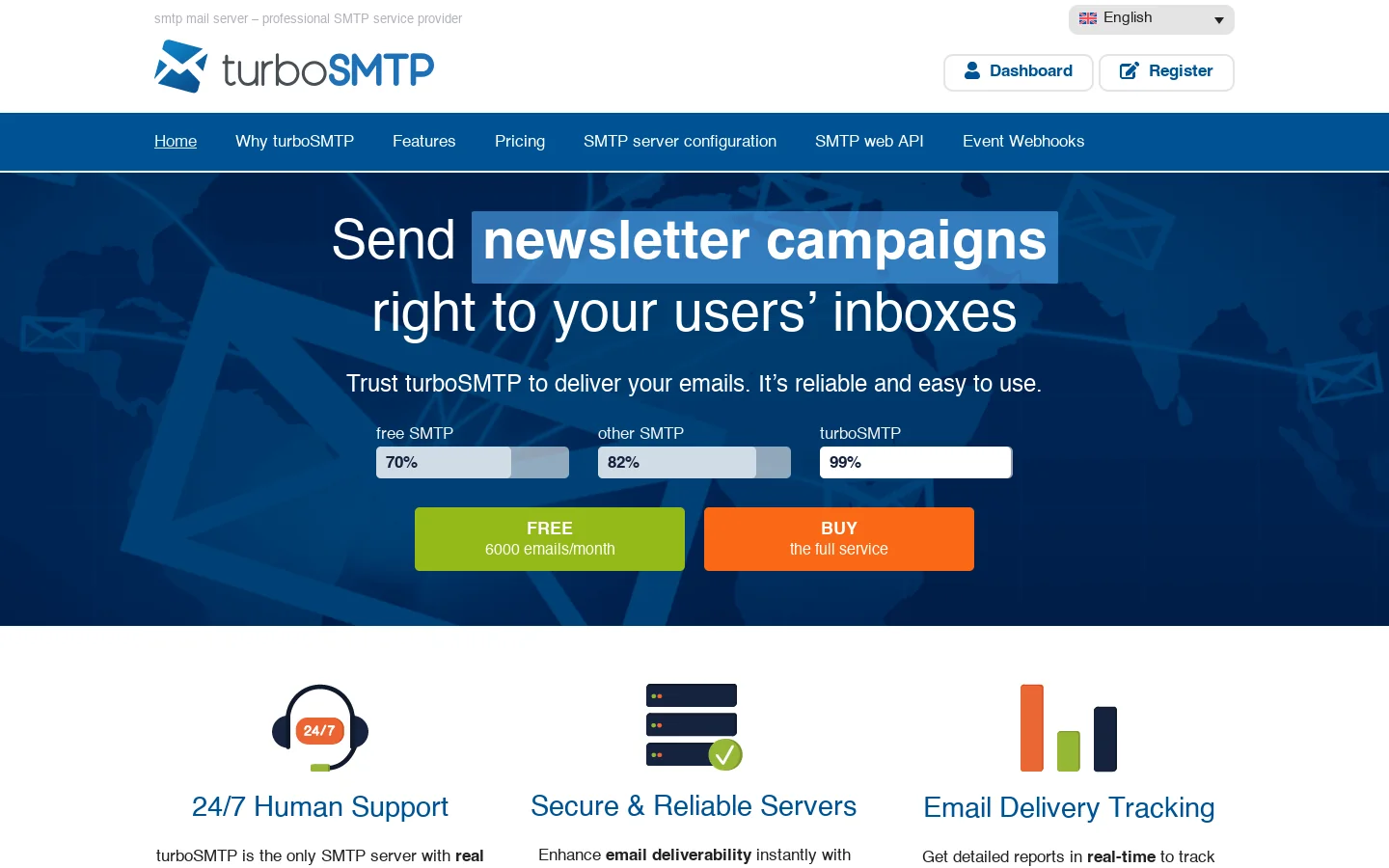 turboSMTP mail server - Professional SMTP Service Provider Homepage screenshot