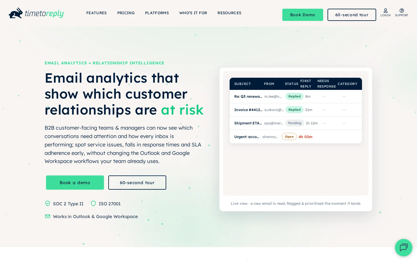 timetoreply Homepage screenshot