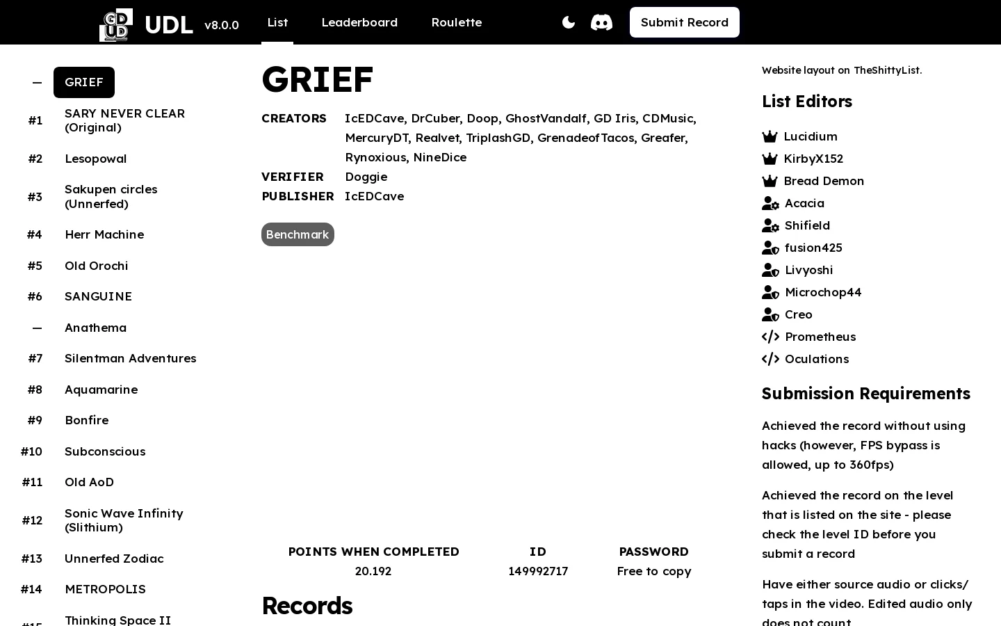 Unrated Demons List Homepage screenshot