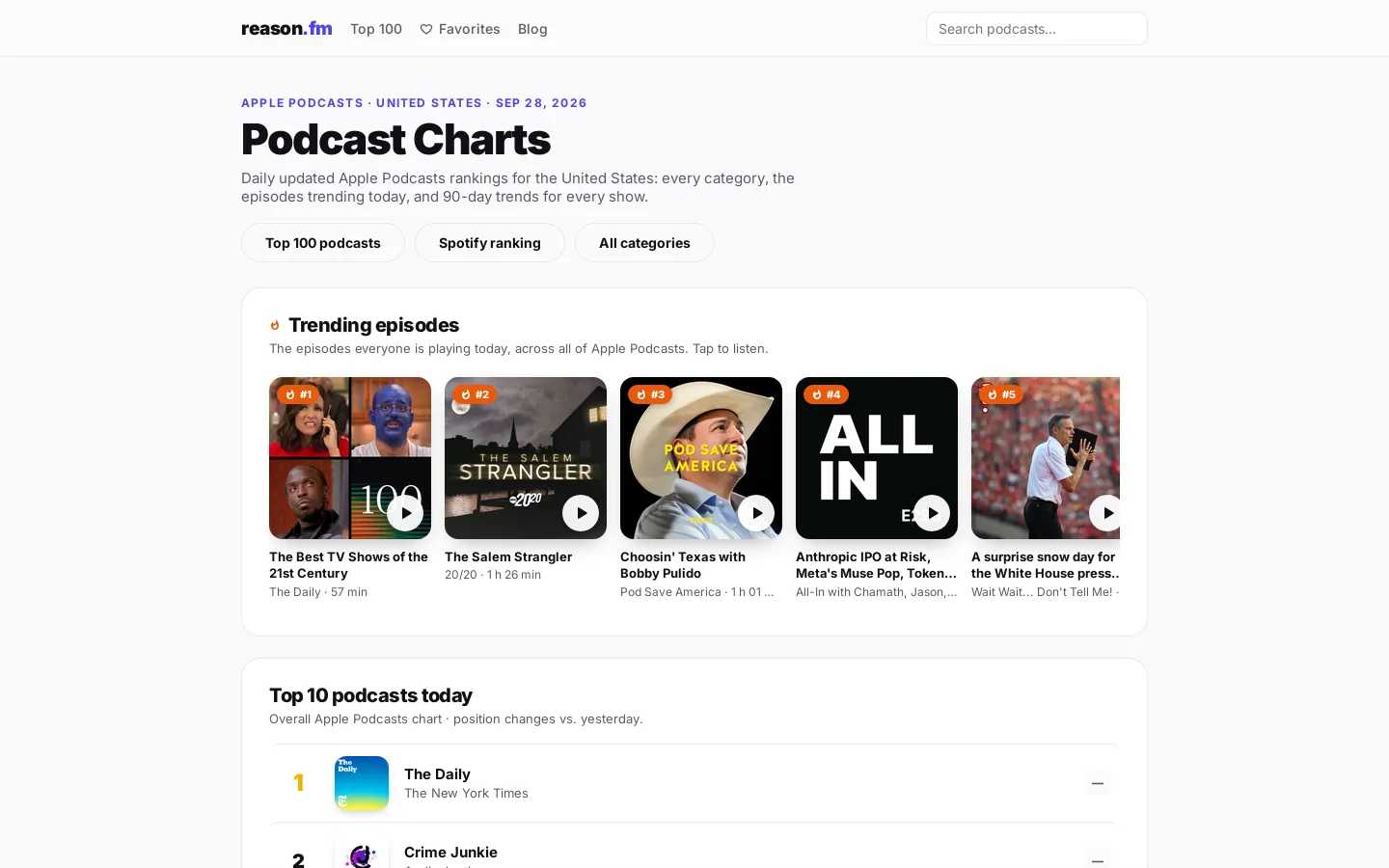 Reason.fm Homepage screenshot