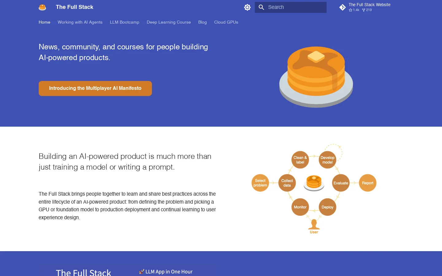 The Full Stack Homepage screenshot