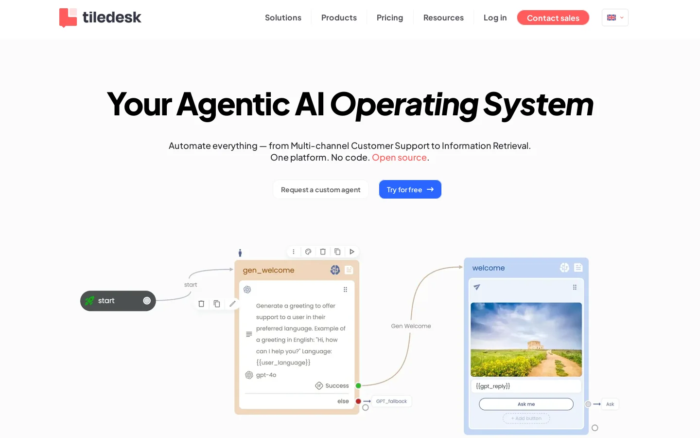 Tiledesk Homepage screenshot