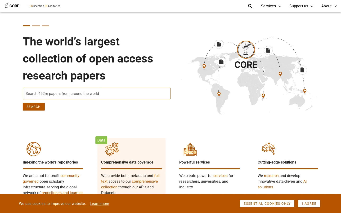 The world’s largest collection of open access research papers Homepage screenshot