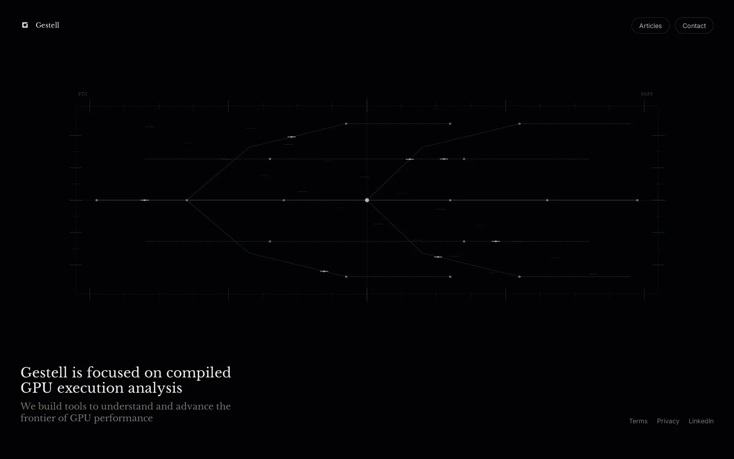 Gestell Homepage screenshot