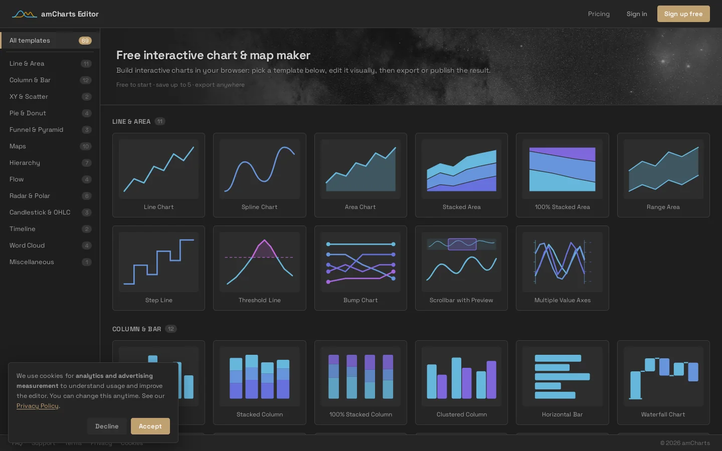 Interactive Chart Maker – Free Charts & Maps | amCharts Homepage screenshot