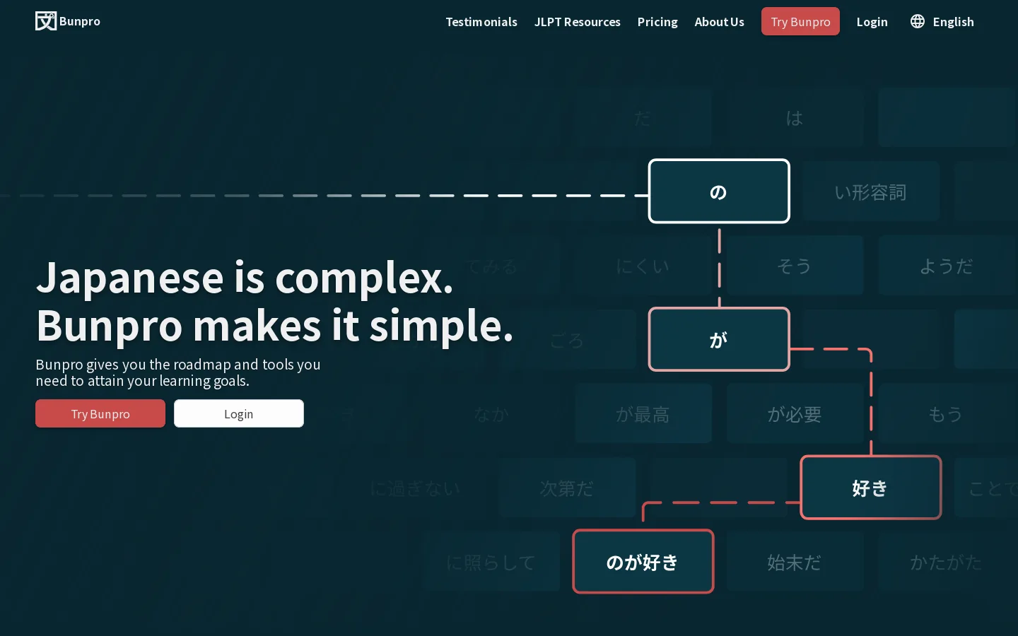 Bunpro Homepage screenshot