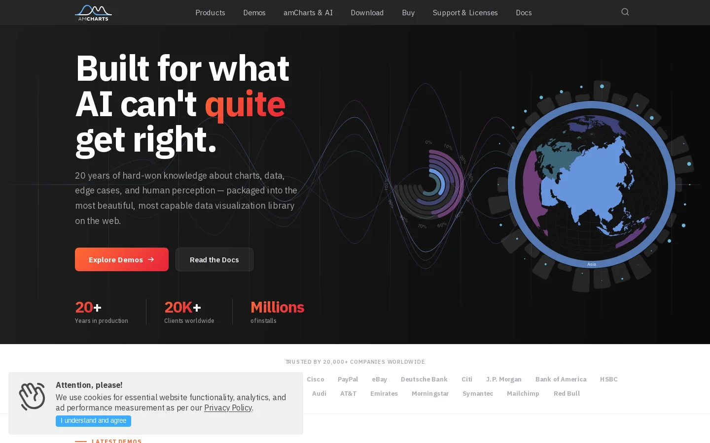 amCharts Homepage screenshot