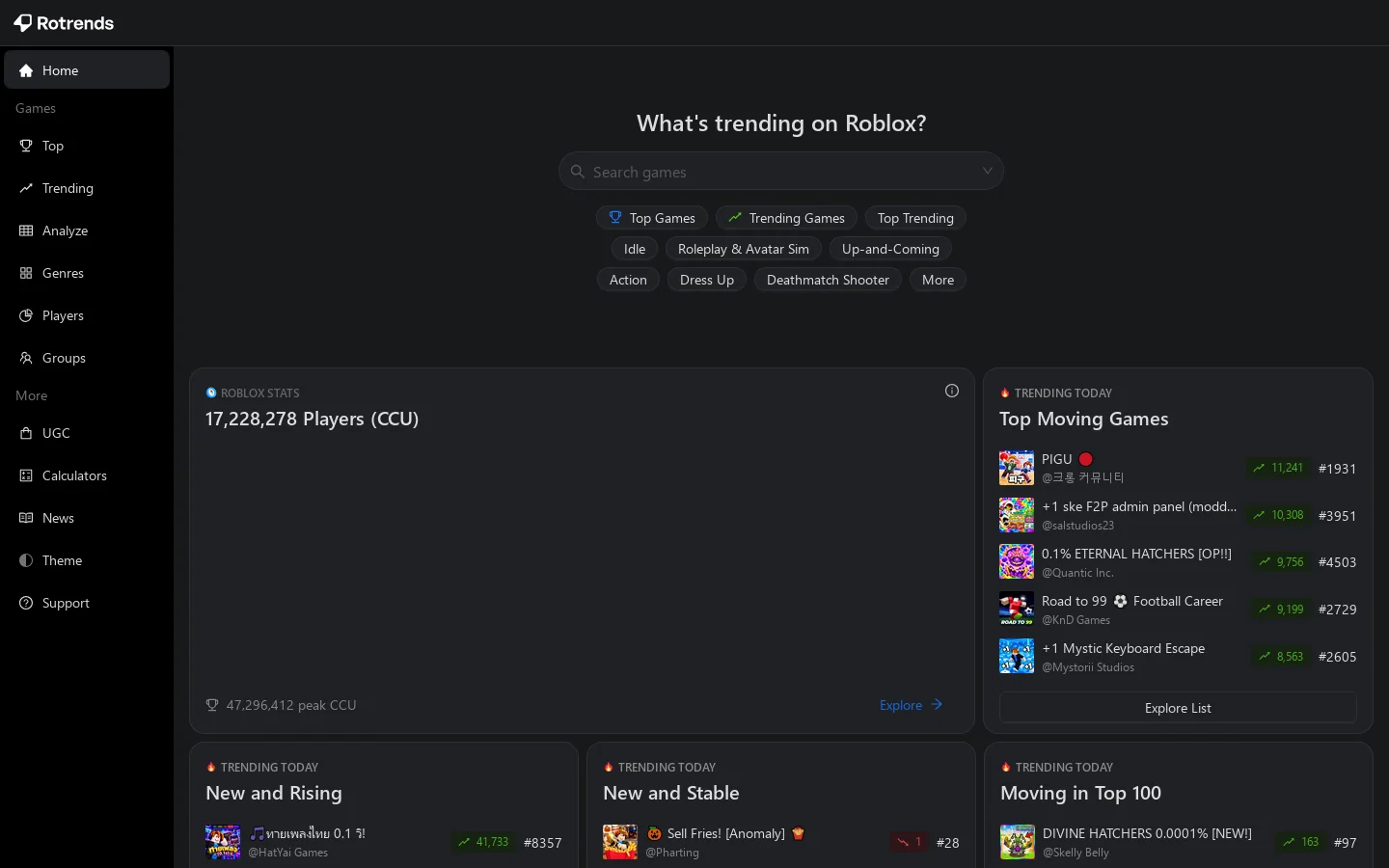 Rotrends Homepage screenshot