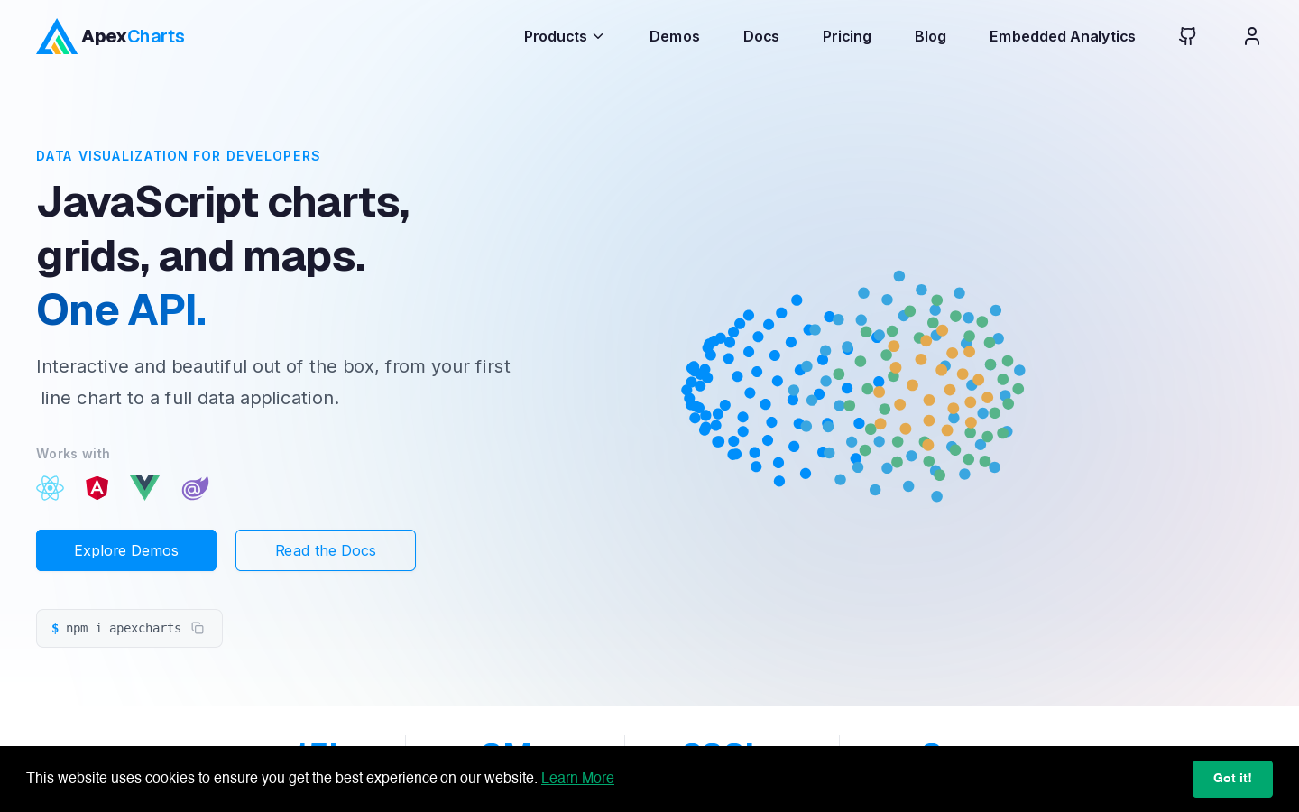 ApexCharts.js Homepage screenshot
