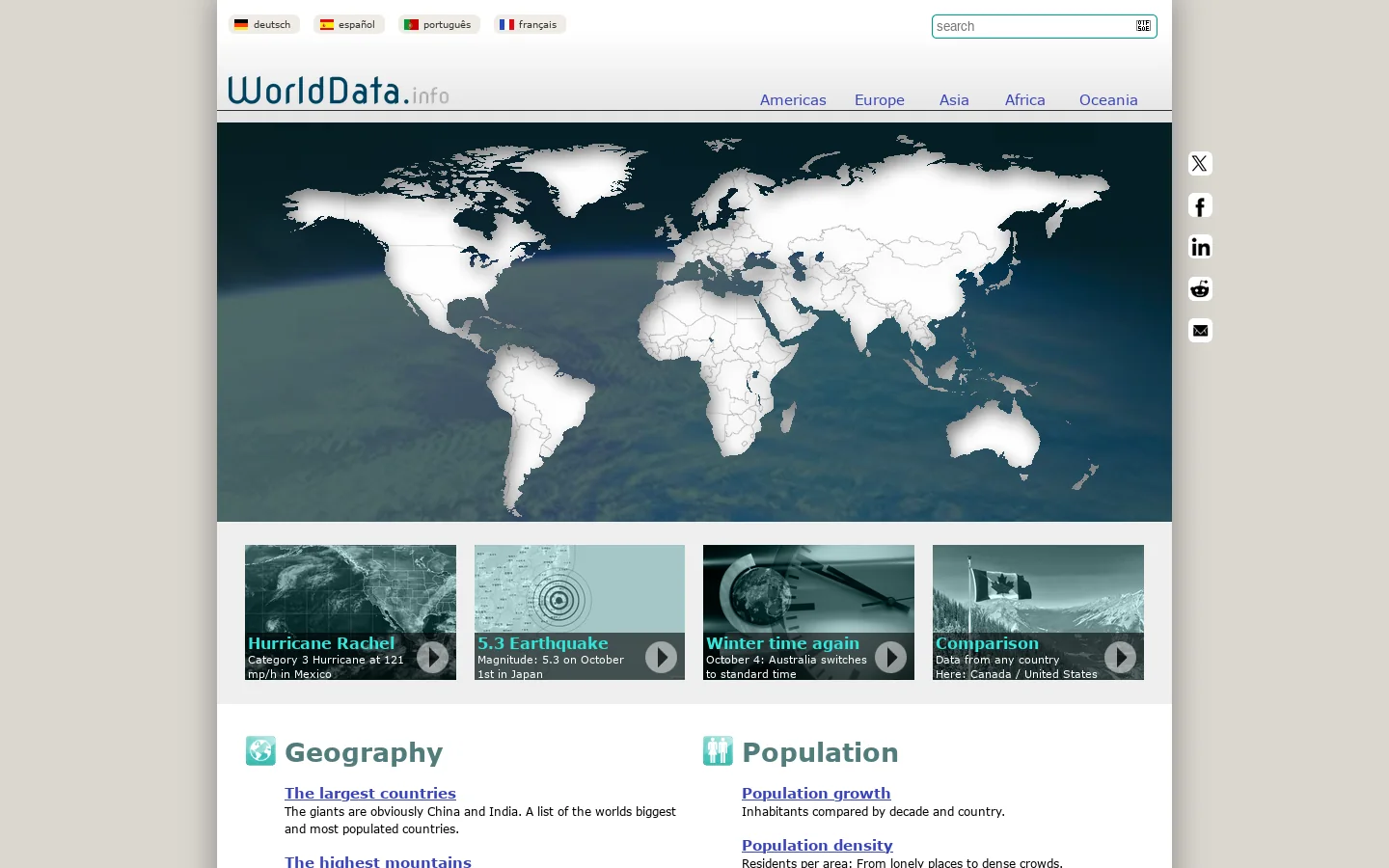 Worlddata Homepage screenshot