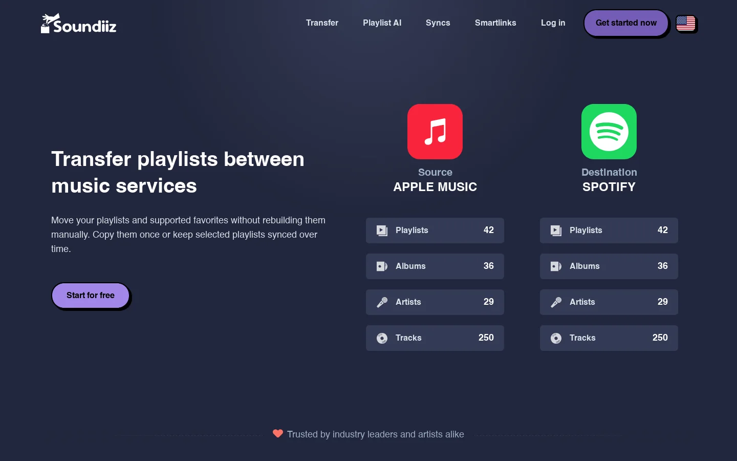 Soundiiz Homepage screenshot