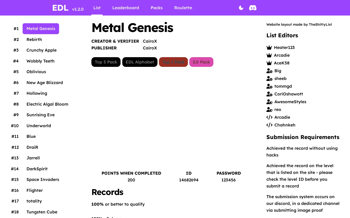 Easy Demon List Homepage screenshot