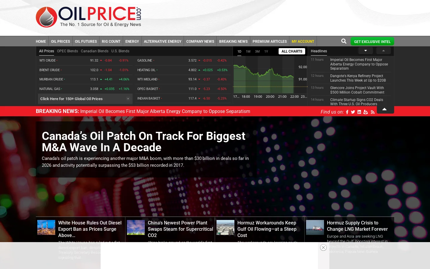 OilPrice.com Homepage screenshot