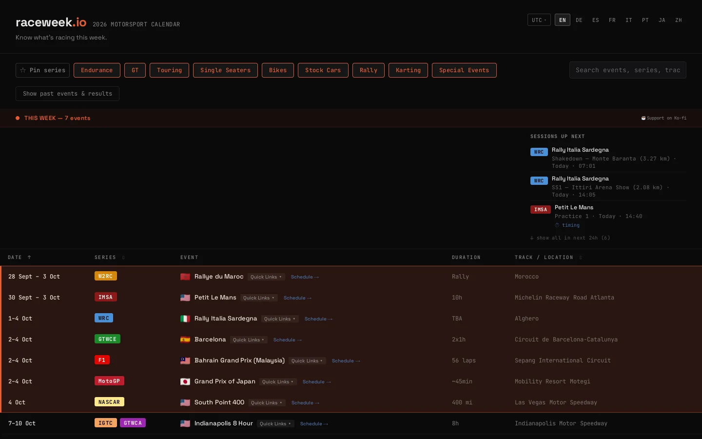 raceweek.io Homepage screenshot