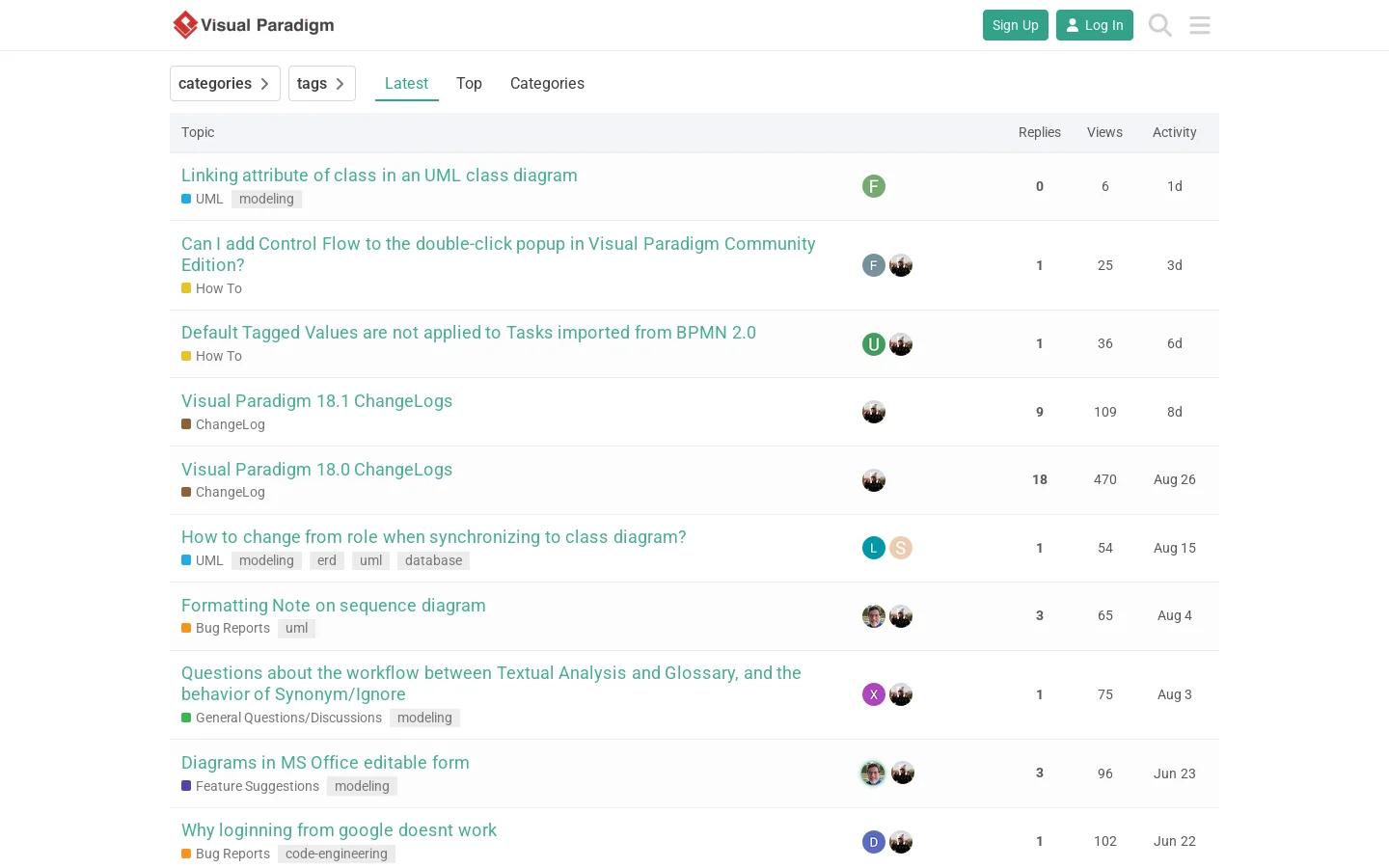 Discuss the Visual Paradigm Homepage screenshot