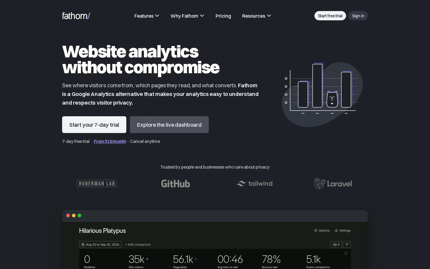 Fathom Analytics: Privacy-First Google Analytics Alternative Homepage screenshot