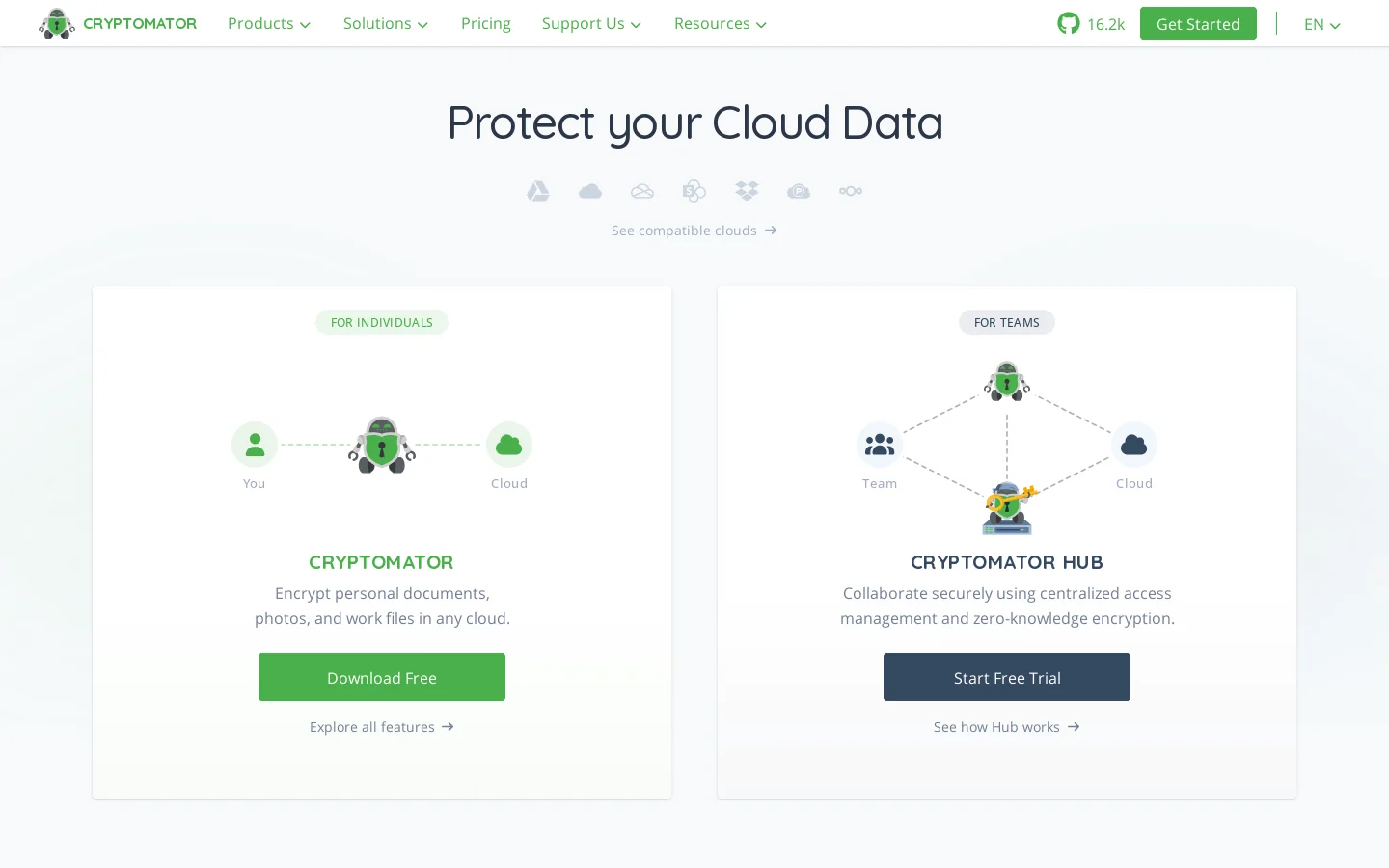 Cryptomator Homepage screenshot