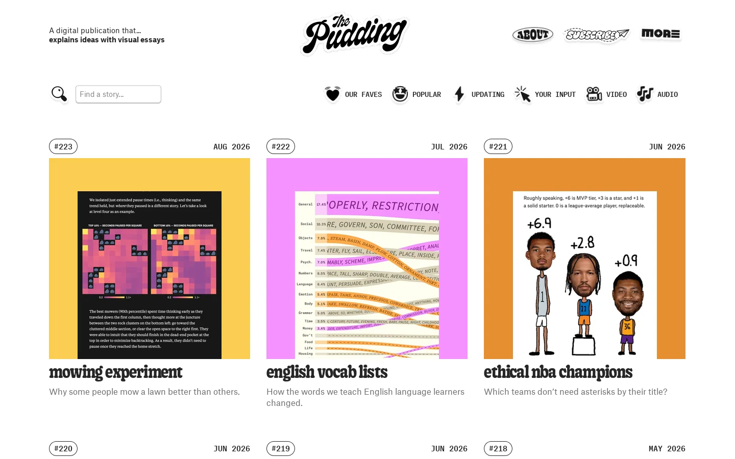 The Pudding Homepage screenshot