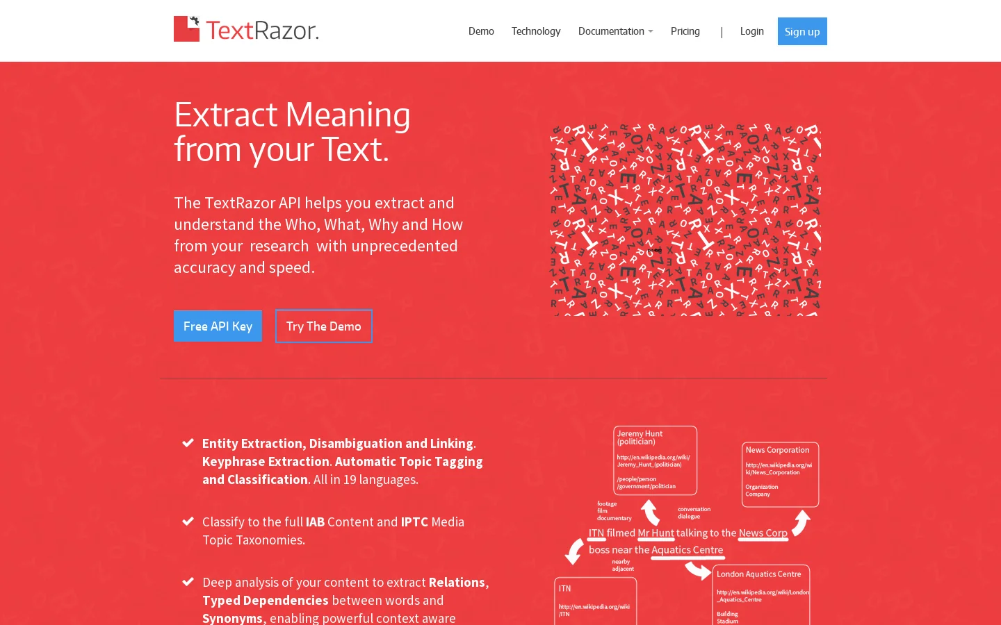 TextRazor Homepage screenshot