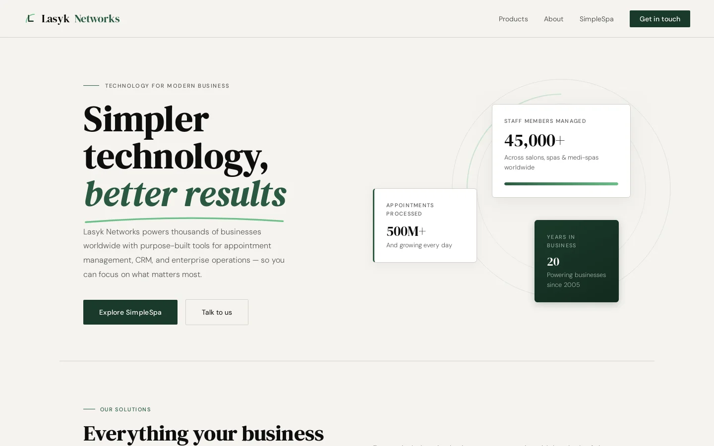 Lasyk Networks Homepage screenshot